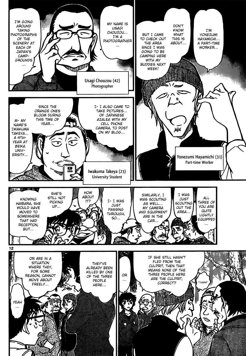 Read Detective Conan ENGLISH Manga Online
