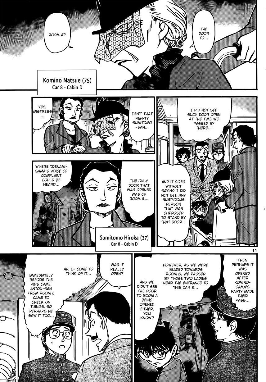 Read Detective Conan ENGLISH Manga Online