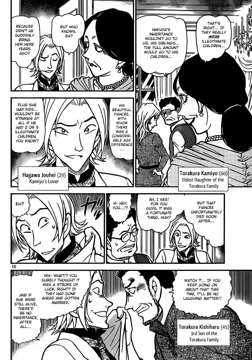 Read Detective Conan ENGLISH Manga Online