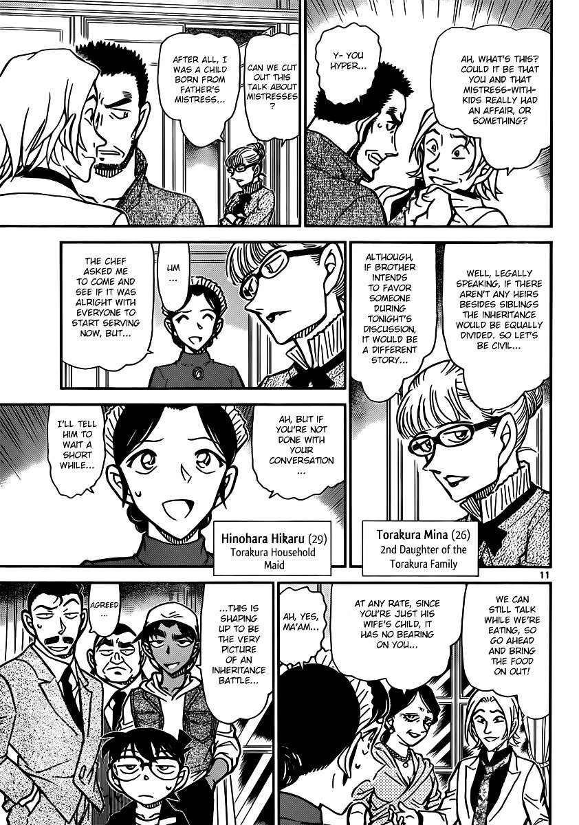 Read Detective Conan ENGLISH Manga Online