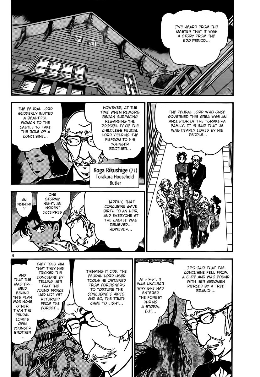 Read Detective Conan ENGLISH Manga Online