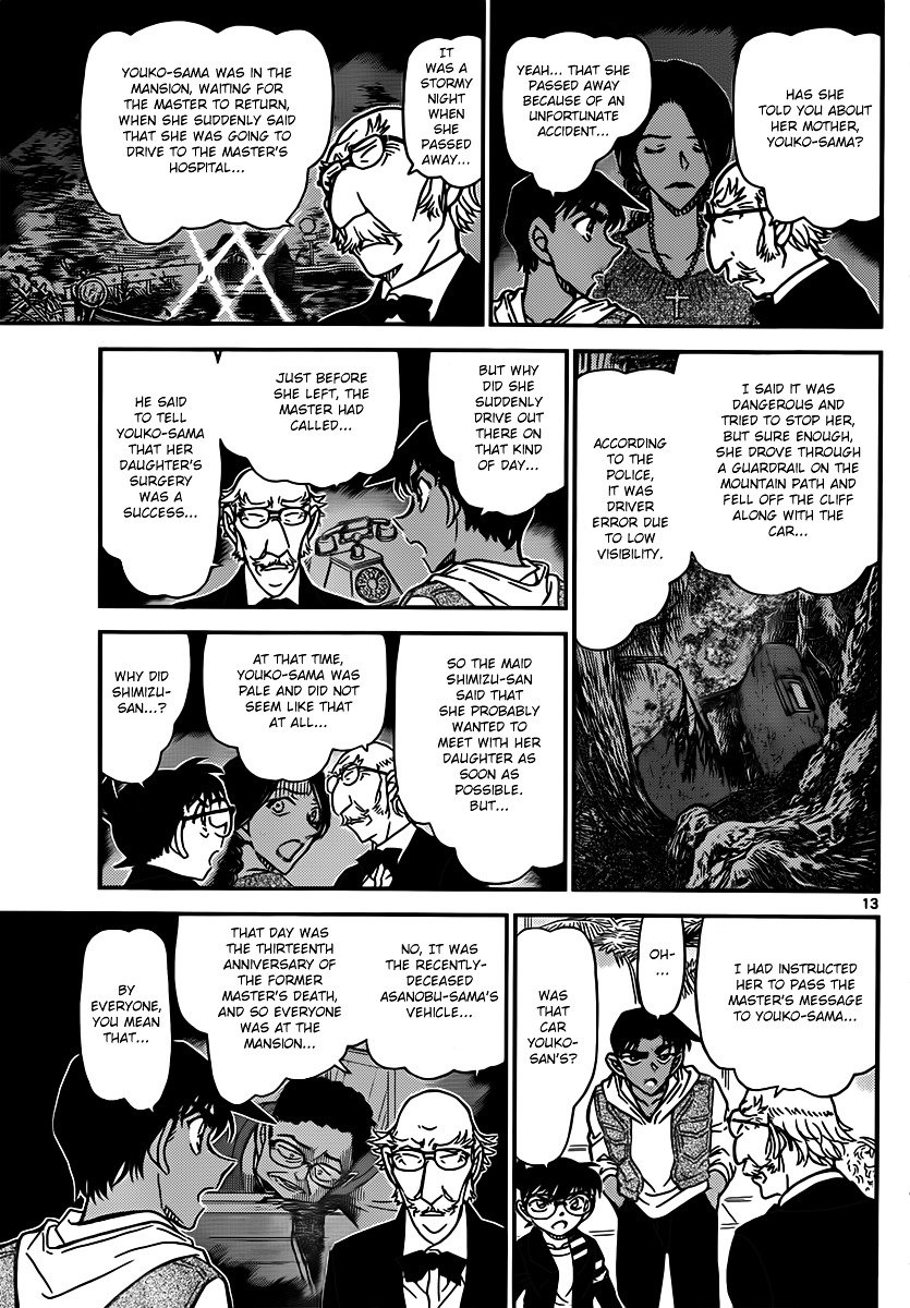 Read Detective Conan ENGLISH Manga Online