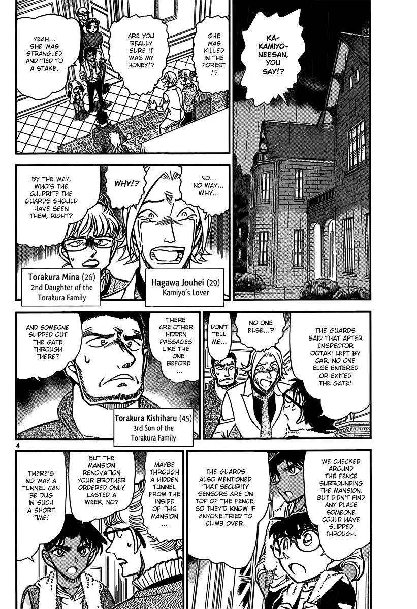 Read Detective Conan ENGLISH Manga Online