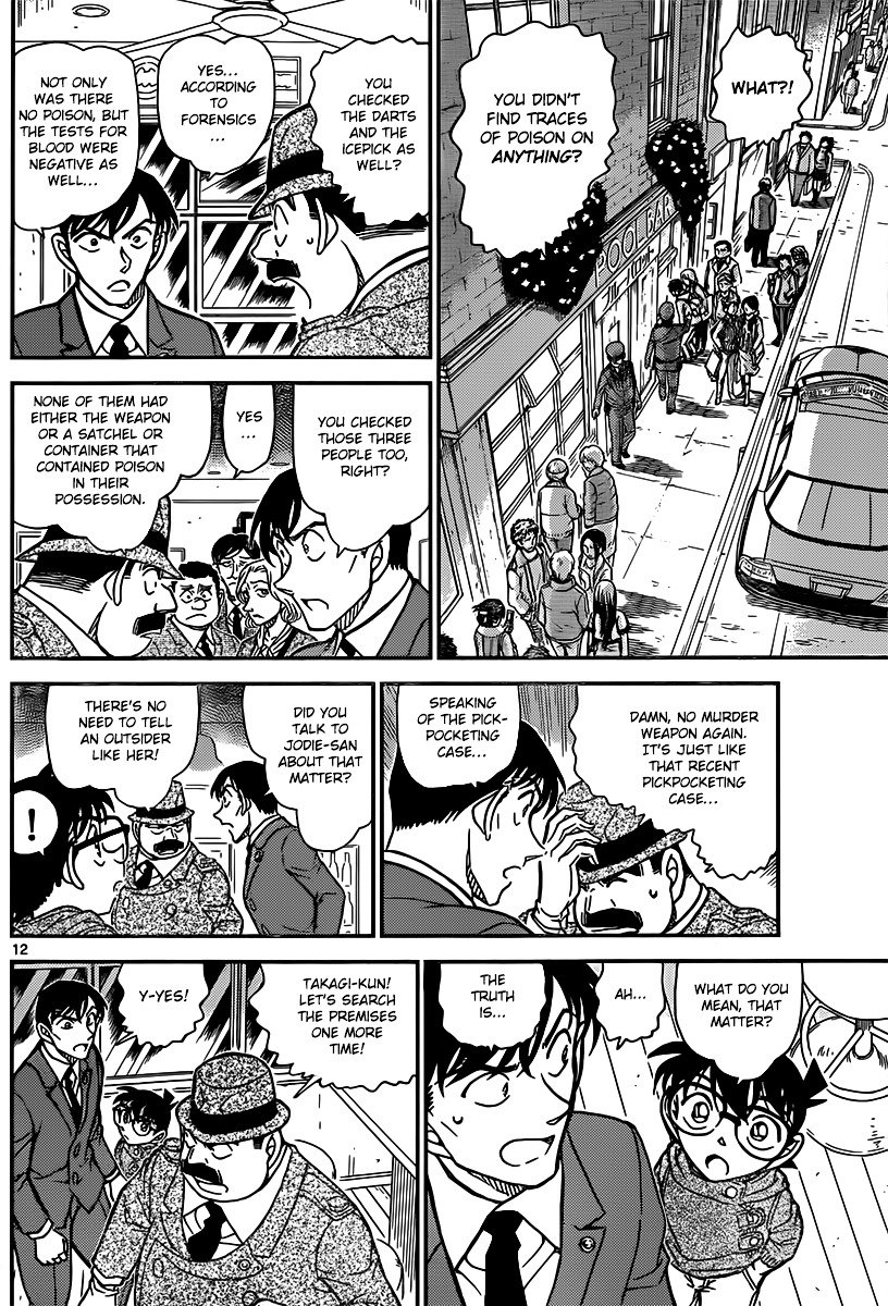 Read Detective Conan ENGLISH Manga Online