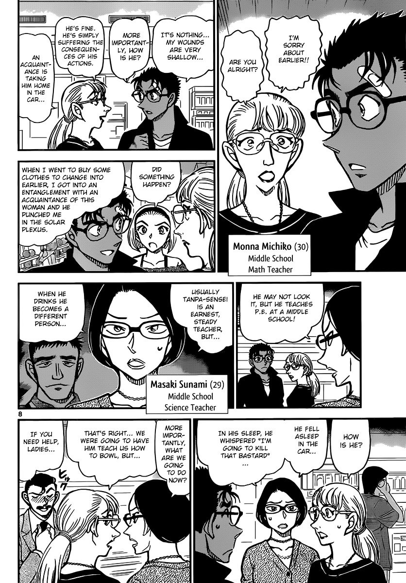 Read Detective Conan ENGLISH Manga Online