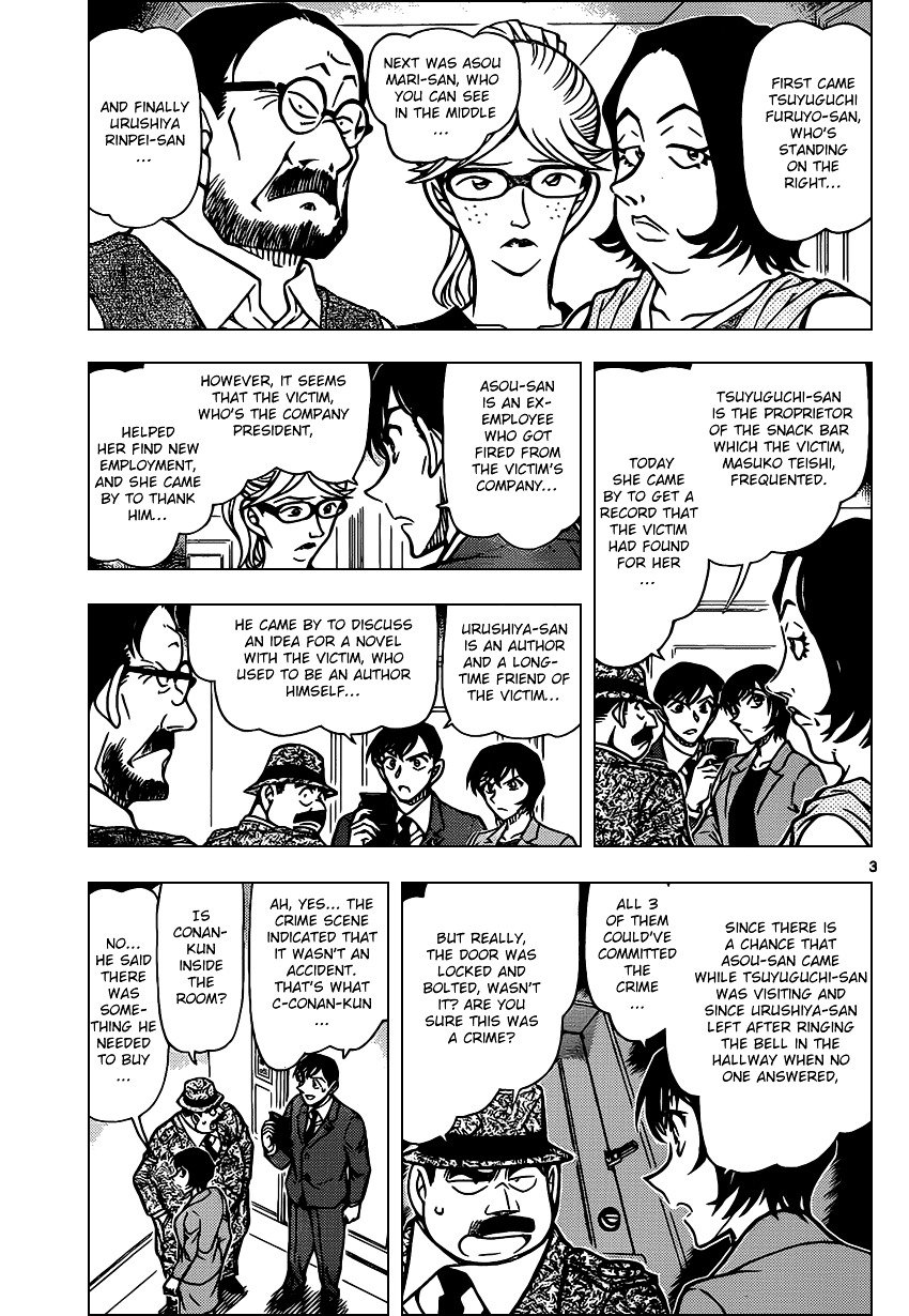 Read Detective Conan ENGLISH Manga Online