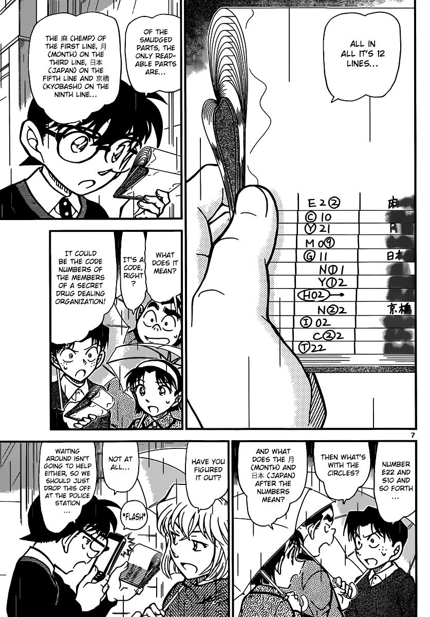 Read Detective Conan ENGLISH Manga Online