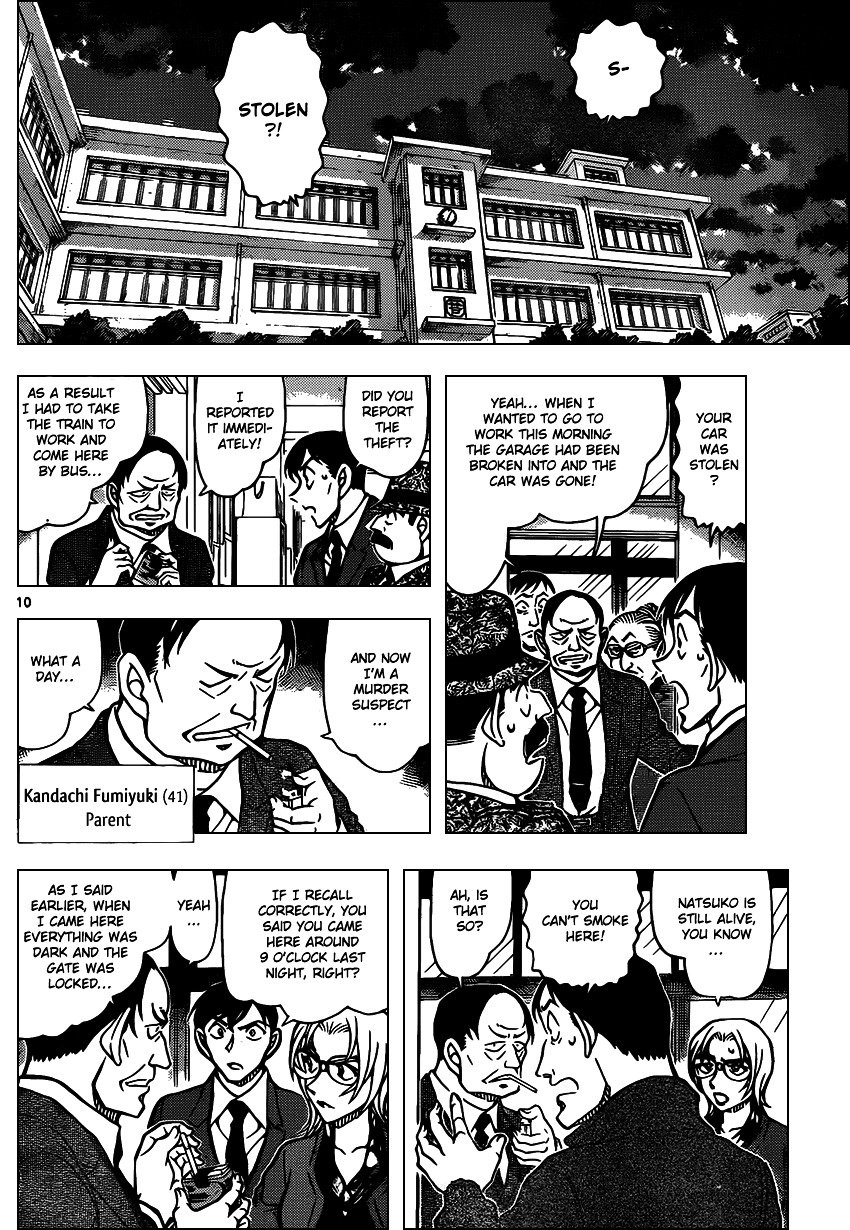 Read Detective Conan ENGLISH Manga Online