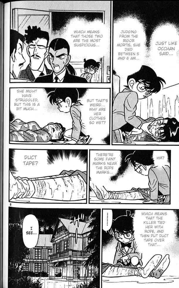 Read Detective Conan ENGLISH Manga Online