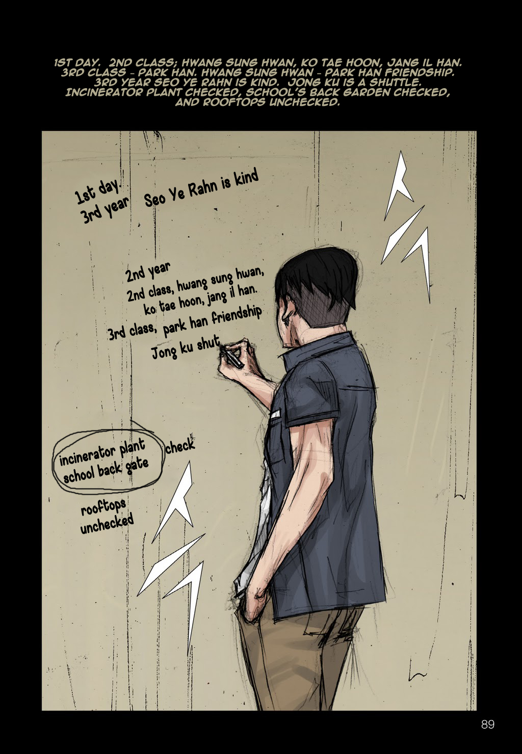 Read Dokgo ENGLISH Manga Online