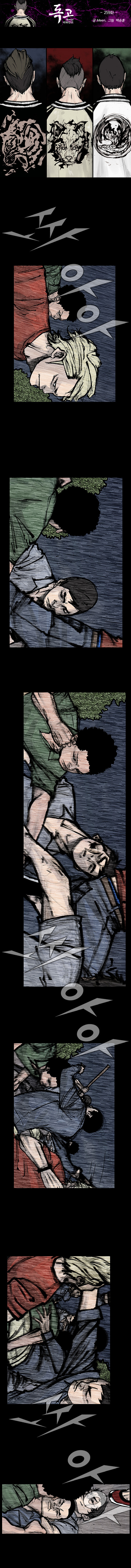 Read Dokgo Rewind ENGLISH Manga Online