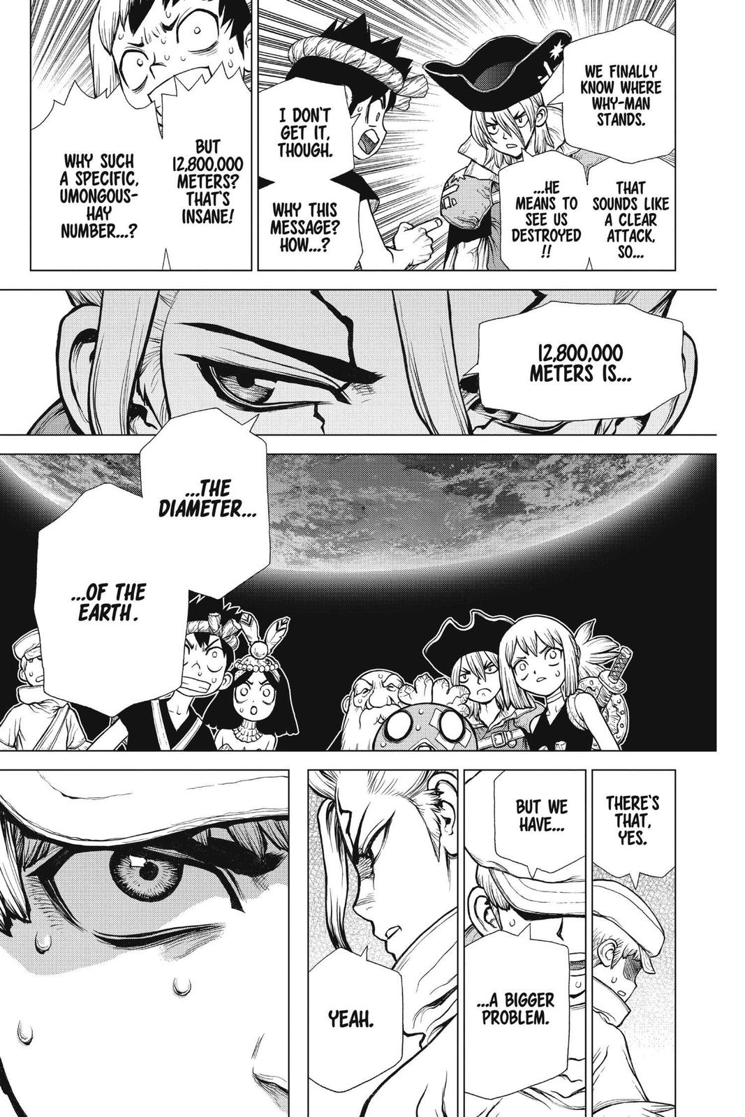 Read Dr. STONE ENGLISH Manga Online