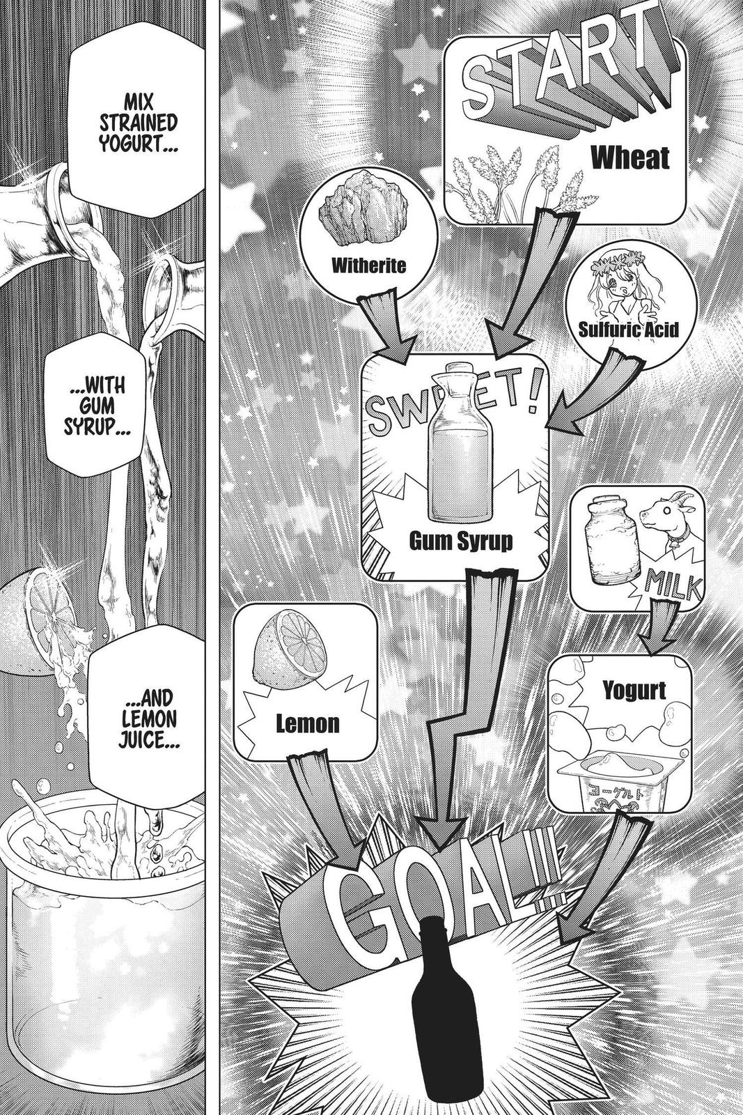 Read Dr. STONE ENGLISH Manga Online