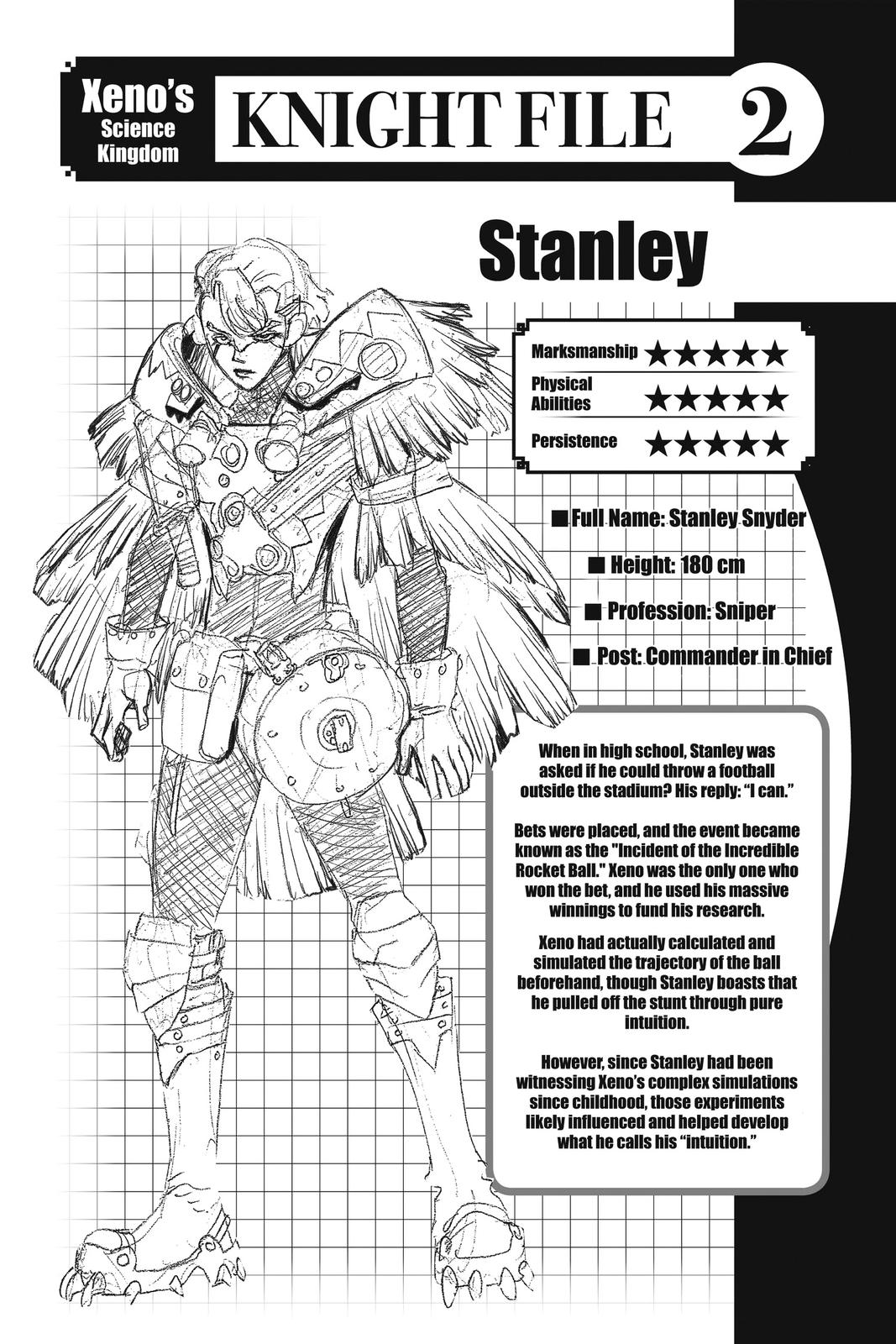 Read Dr. STONE ENGLISH Manga Online