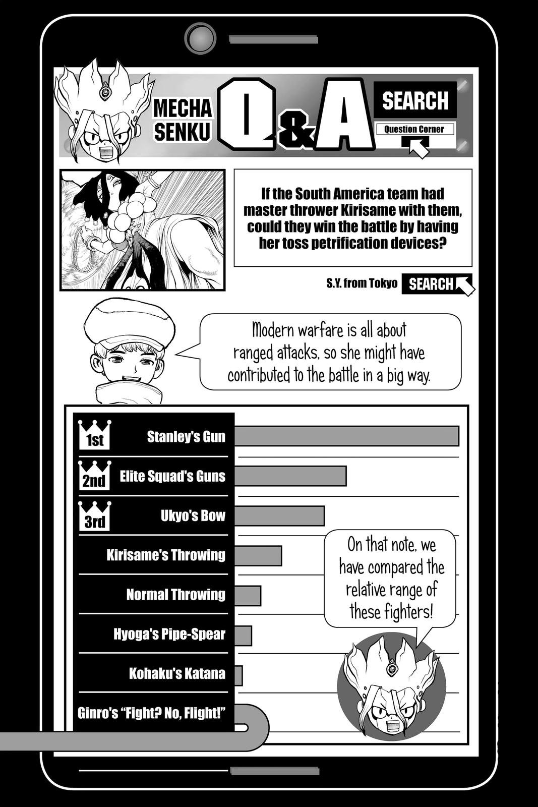 Read Dr. STONE ENGLISH Manga Online