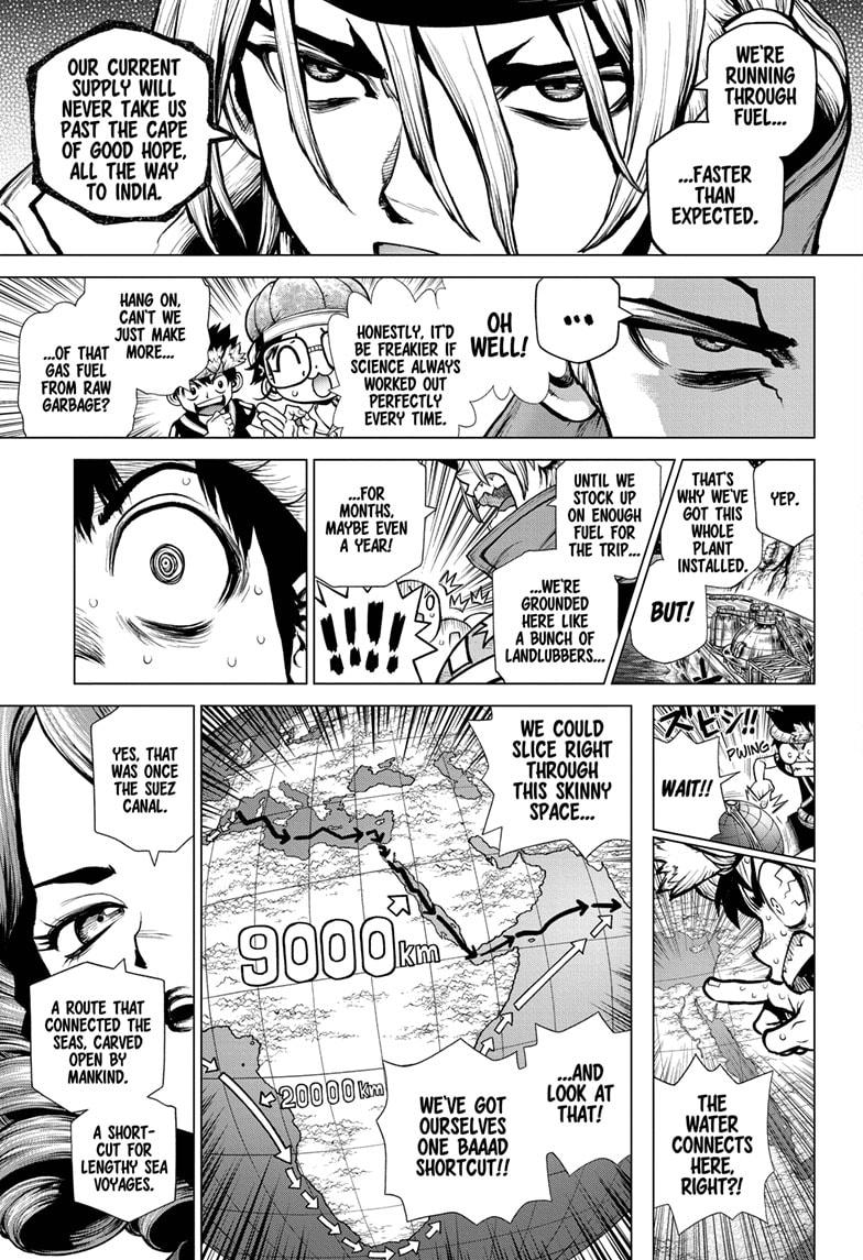 Read Dr. STONE ENGLISH Manga Online