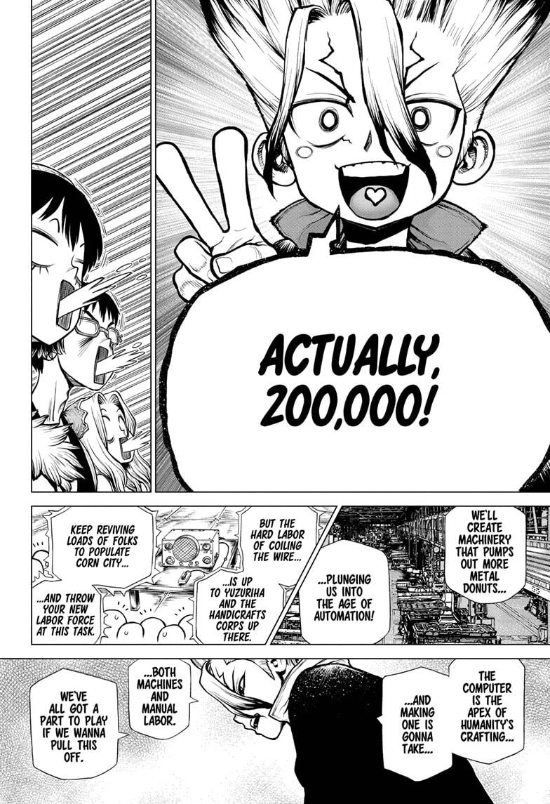 Read Dr. STONE ENGLISH Manga Online