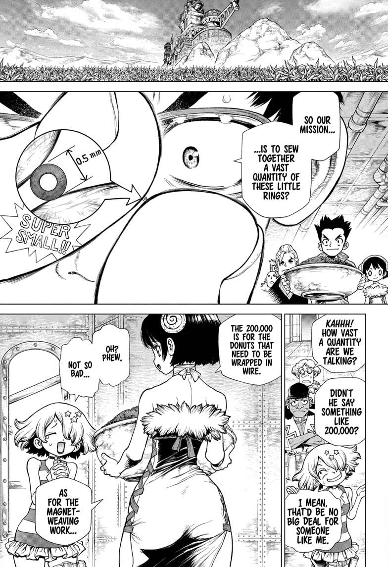 Read Dr. STONE ENGLISH Manga Online