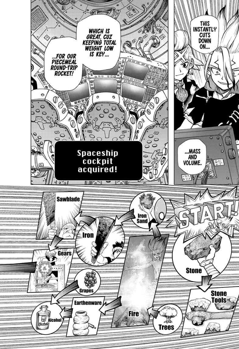 Read Dr. STONE ENGLISH Manga Online