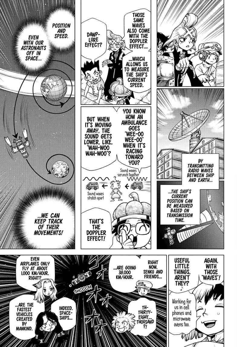 Read Dr. STONE ENGLISH Manga Online