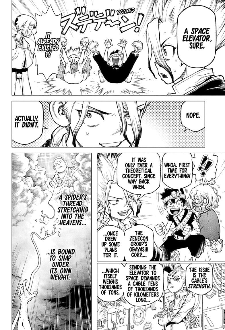 Read Dr. STONE ENGLISH Manga Online