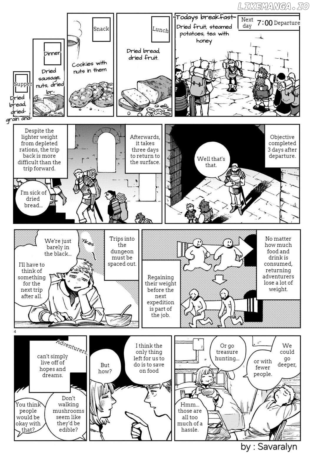 Read Dungeon Meshi ENGLISH Manga Online