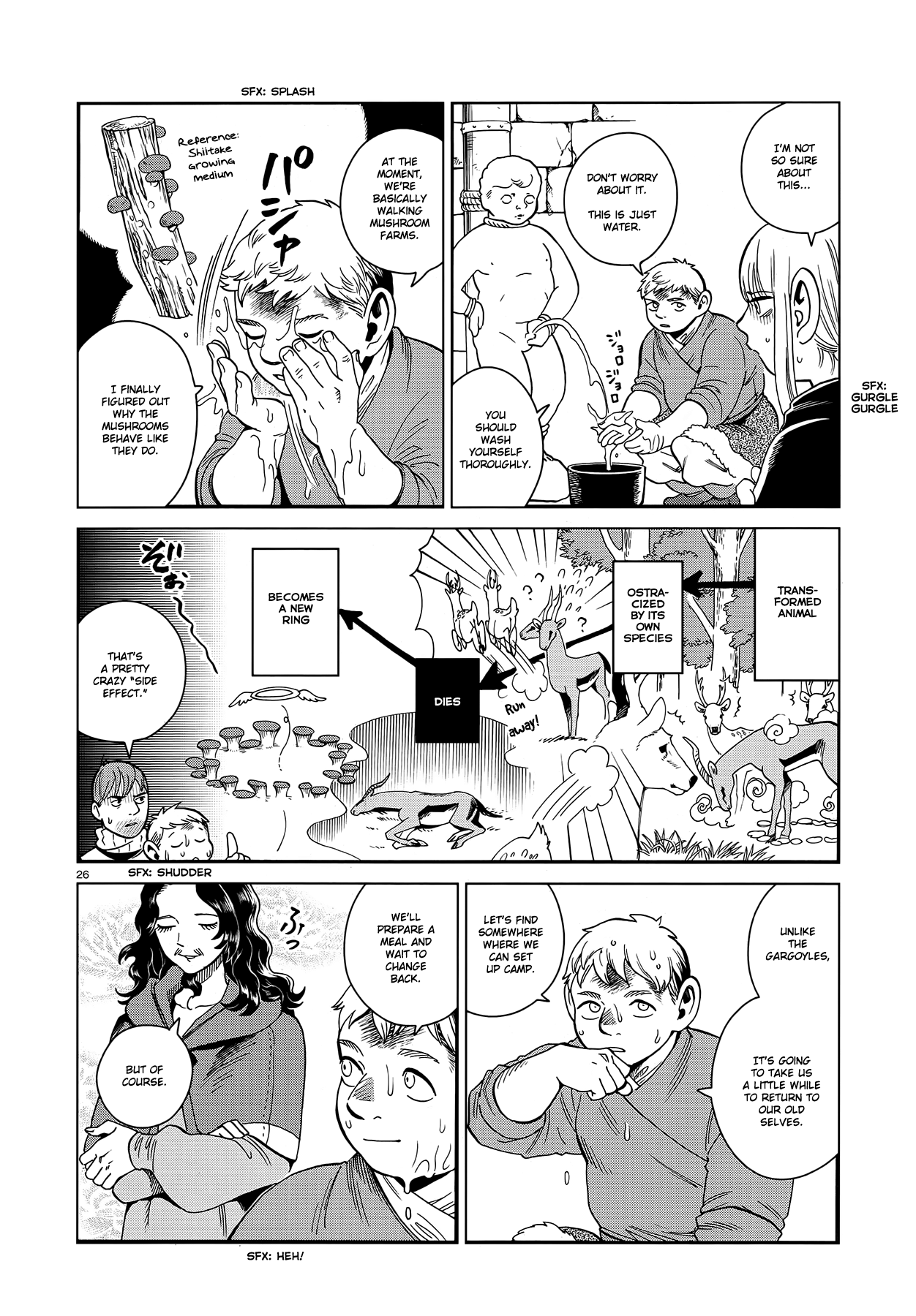 Read Dungeon Meshi ENGLISH Manga Online