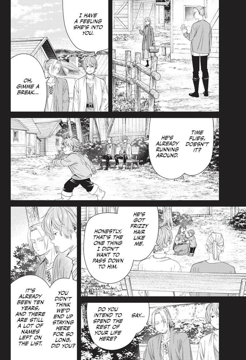 Read Frieren_ Beyond Journey's End ENGLISH Manga Online