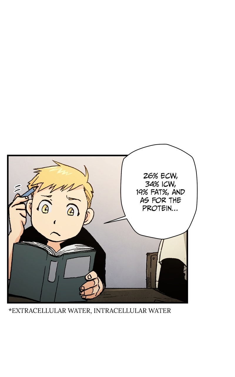 Read Fullmetal Alchemist ENGLISH Manga Online