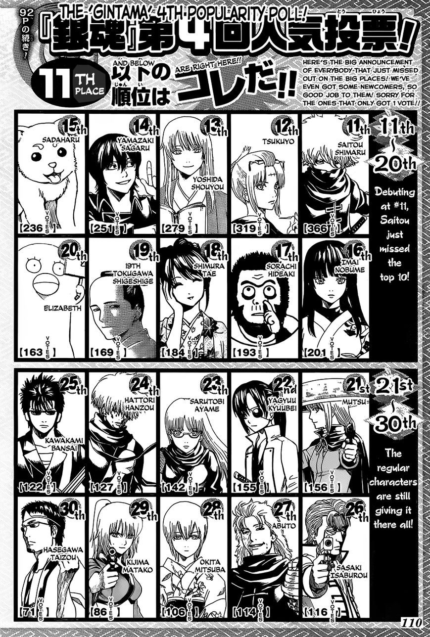 Read Gintama ENGLISH Manga Online