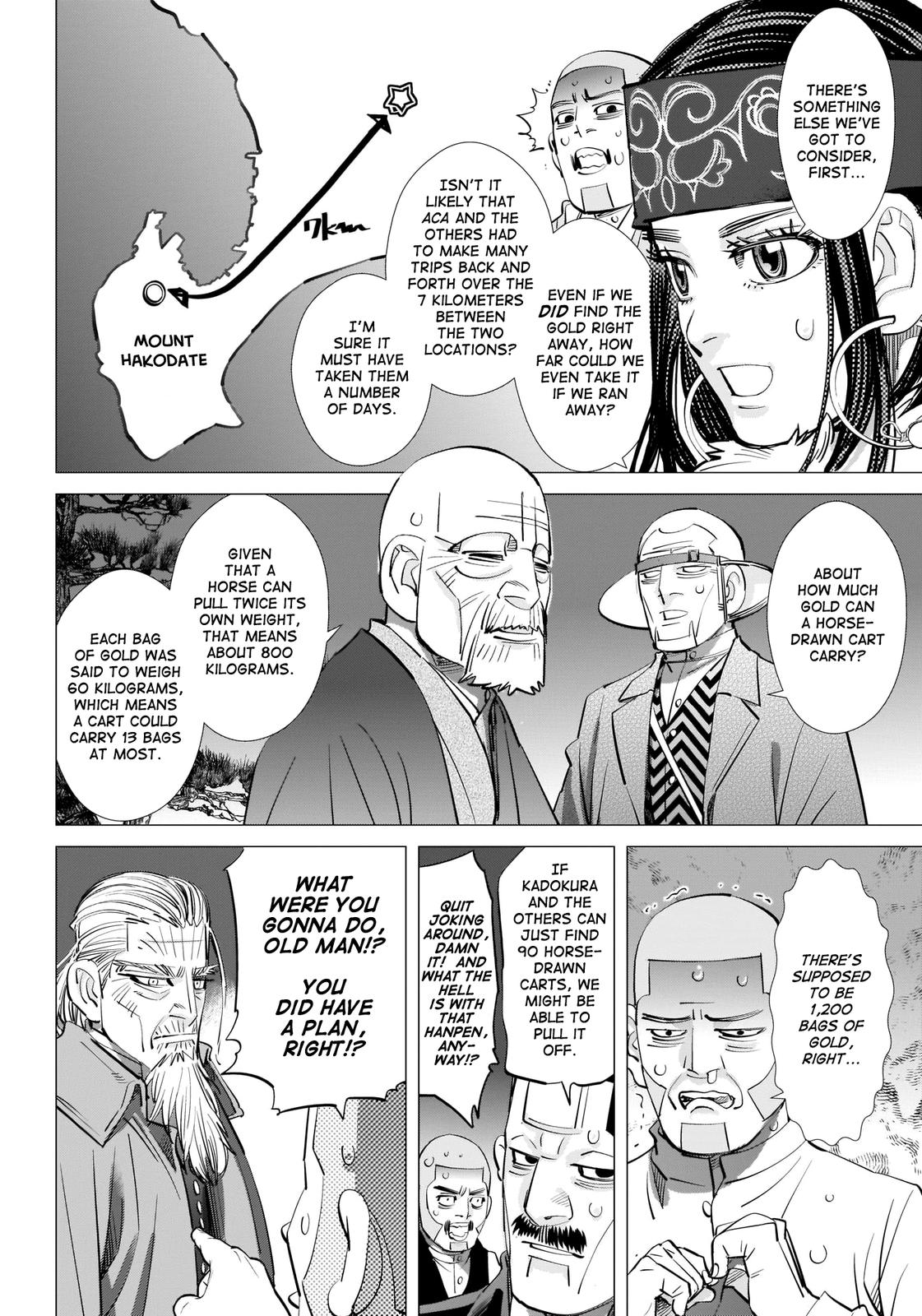 Read Golden Kamuy ENGLISH Manga Online