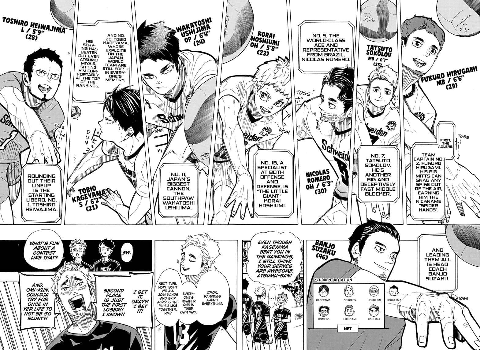 Read Haikyu!! ENGLISH Manga Online