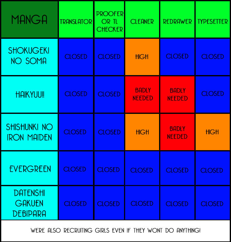 Read Haikyu!! ENGLISH Manga Online