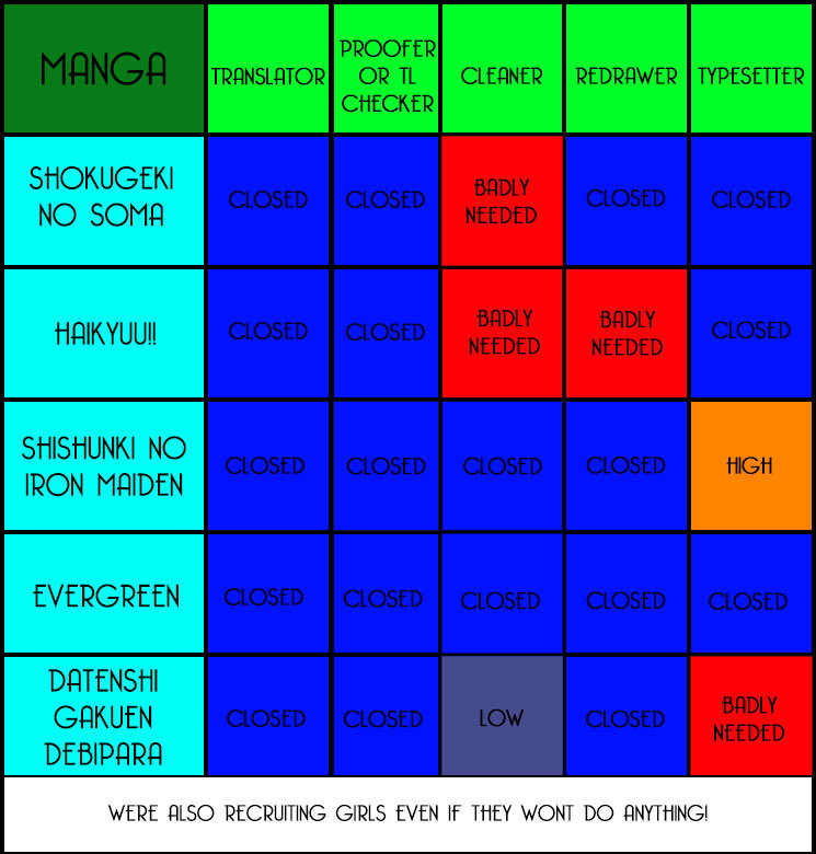 Read Haikyu!! ENGLISH Manga Online