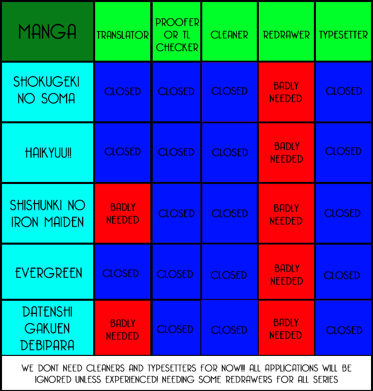 Read Haikyu!! ENGLISH Manga Online