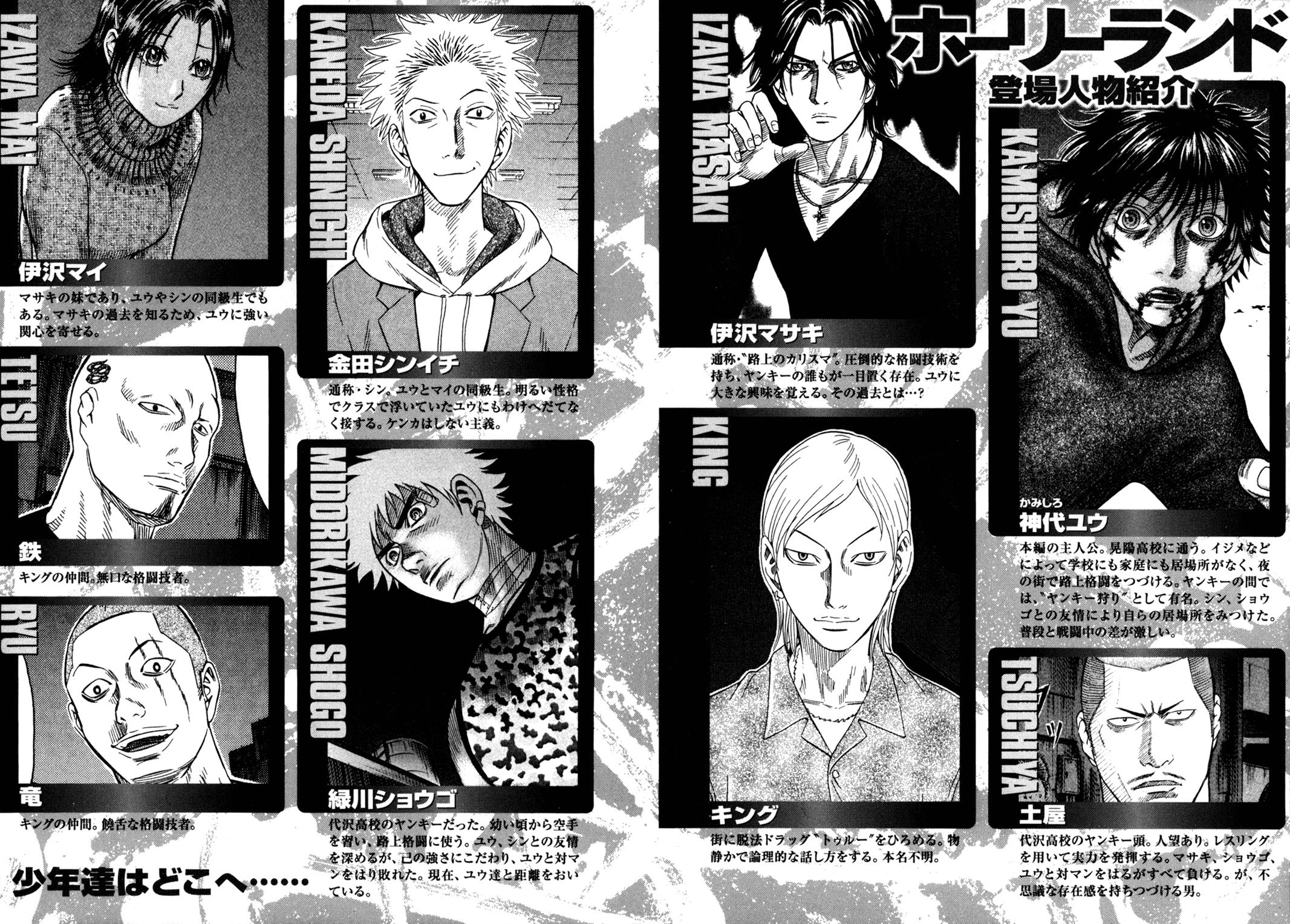 Read Holyland ENGLISH Manga Online