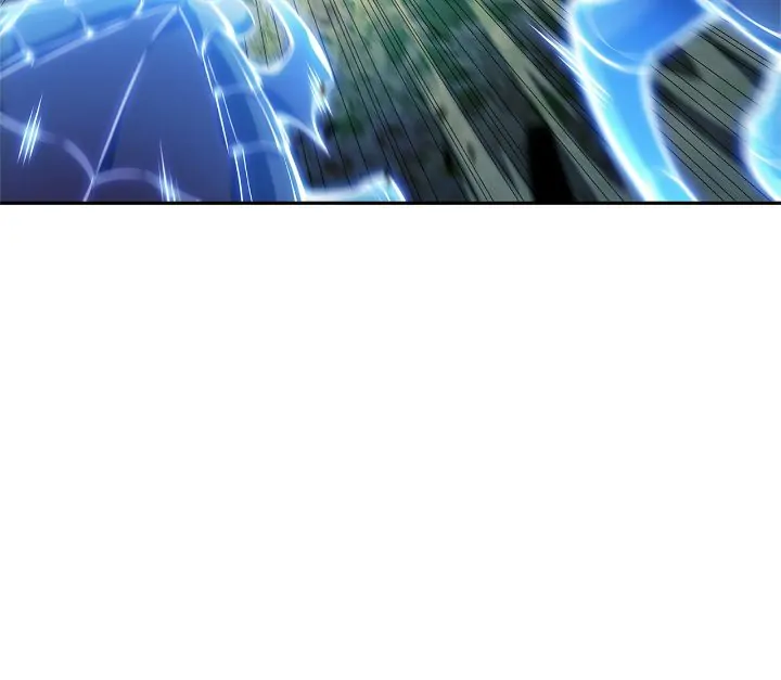 Read I'm the Max-Level Newbie ENGLISH Manga Online