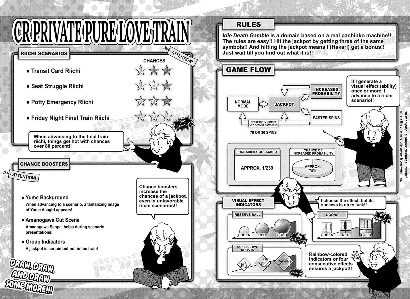 Read Jujutsu Kaisen ENGLISH Manga Online