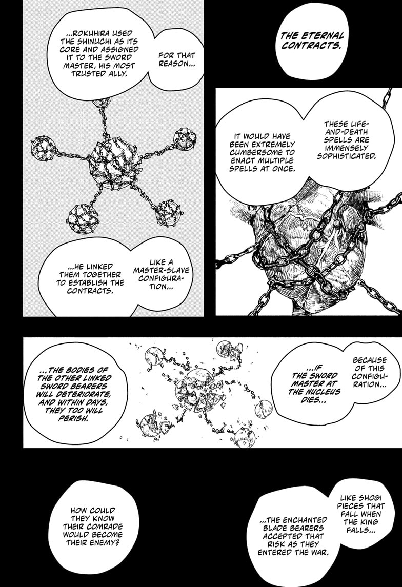 Read Kagurabachi ENGLISH Manga Online