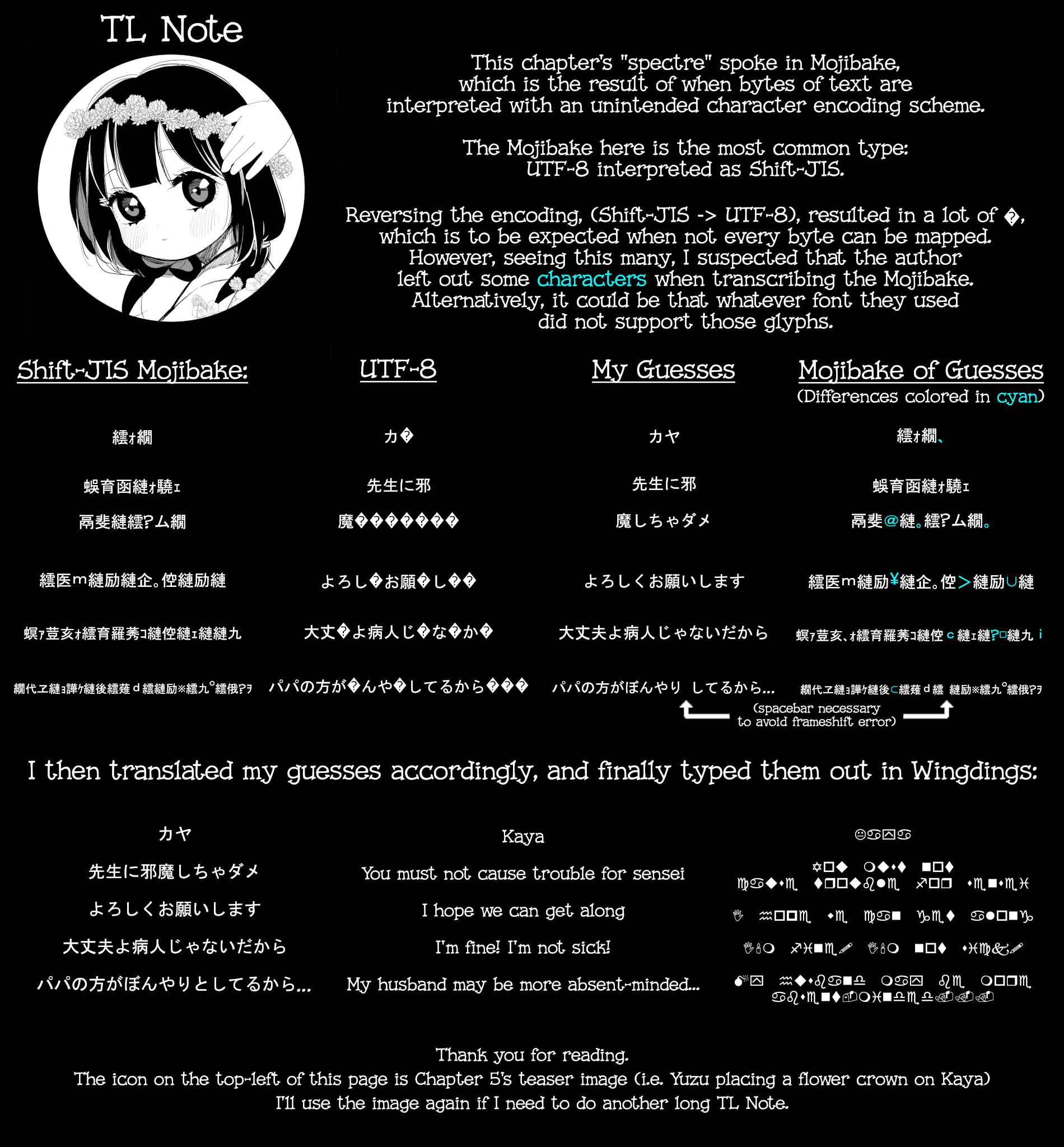 Read Kaya-chan Isn't Scary ENGLISH Manga Online