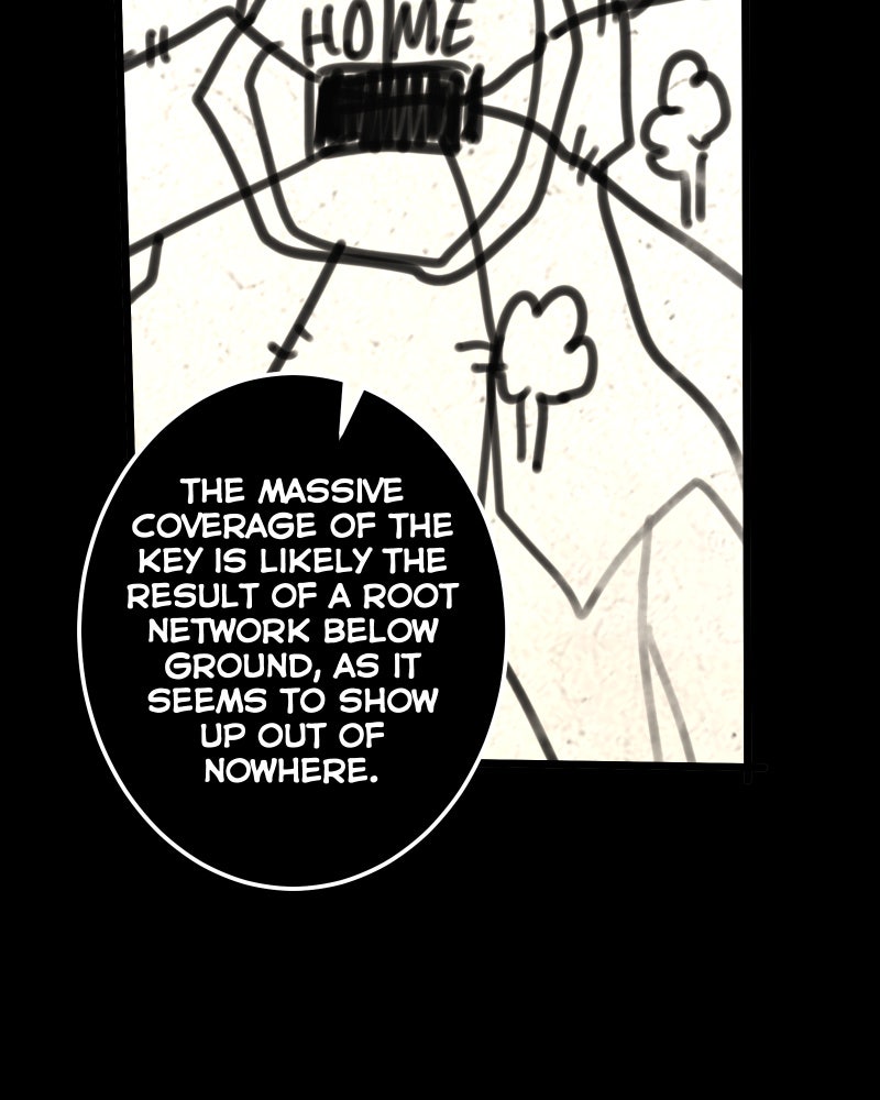 Read Keys ENGLISH Manga Online