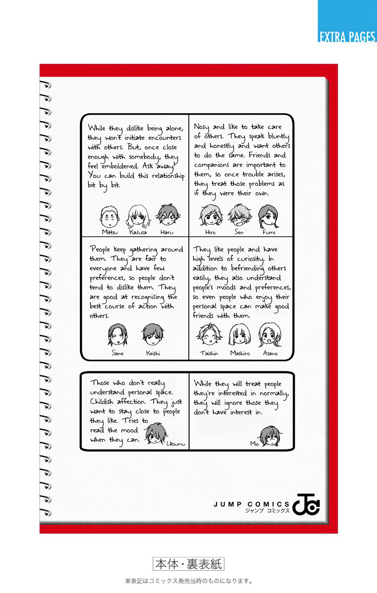 Read Kono Oto Tomare! ENGLISH Manga Online
