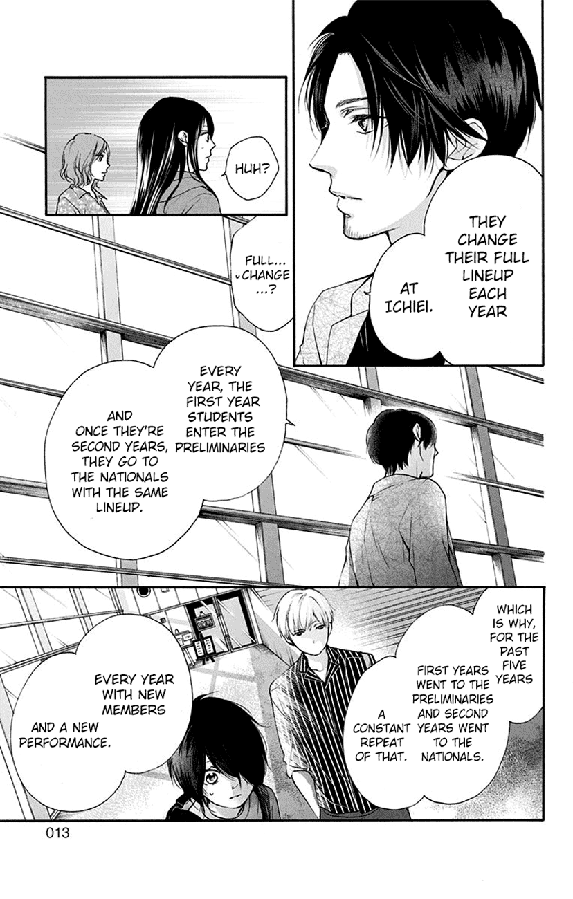 Read Kono Oto Tomare! ENGLISH Manga Online