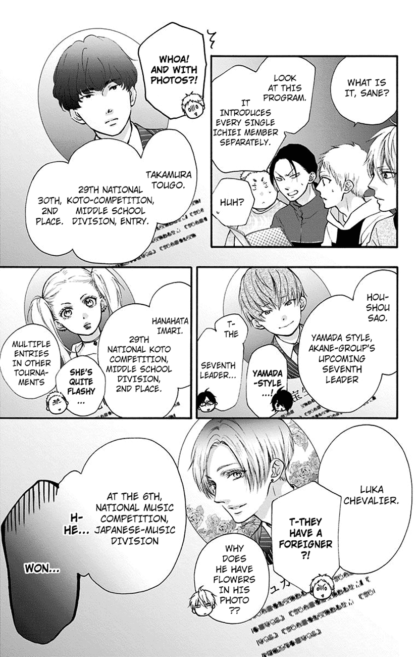 Read Kono Oto Tomare! ENGLISH Manga Online