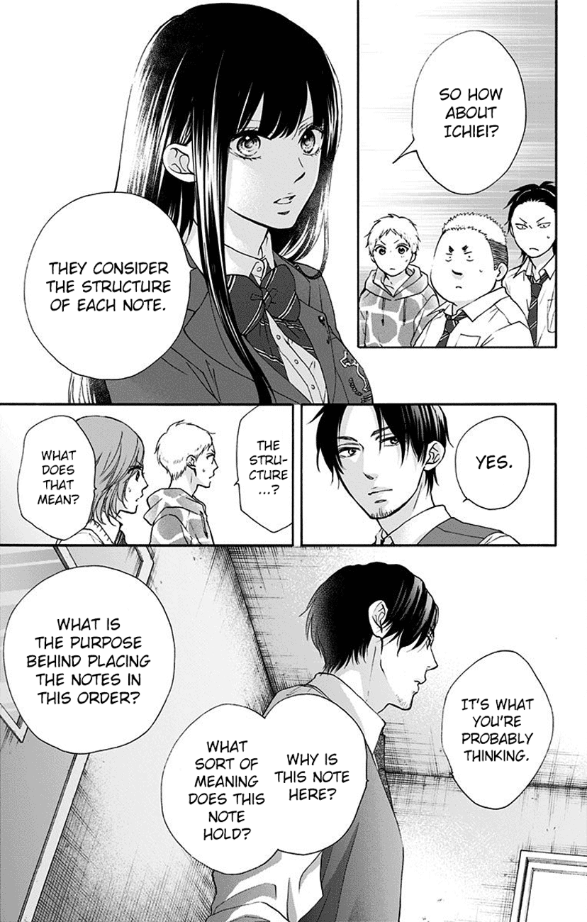 Read Kono Oto Tomare! ENGLISH Manga Online