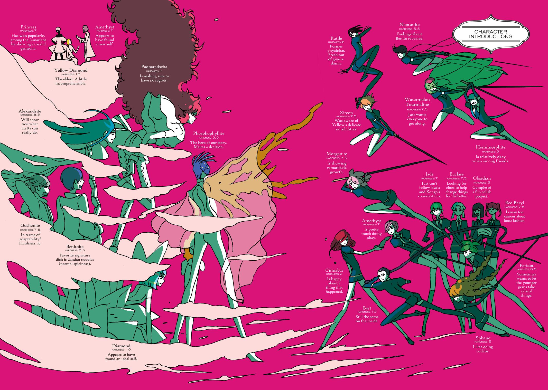 Read Land of the Lustrous ENGLISH Manga Online