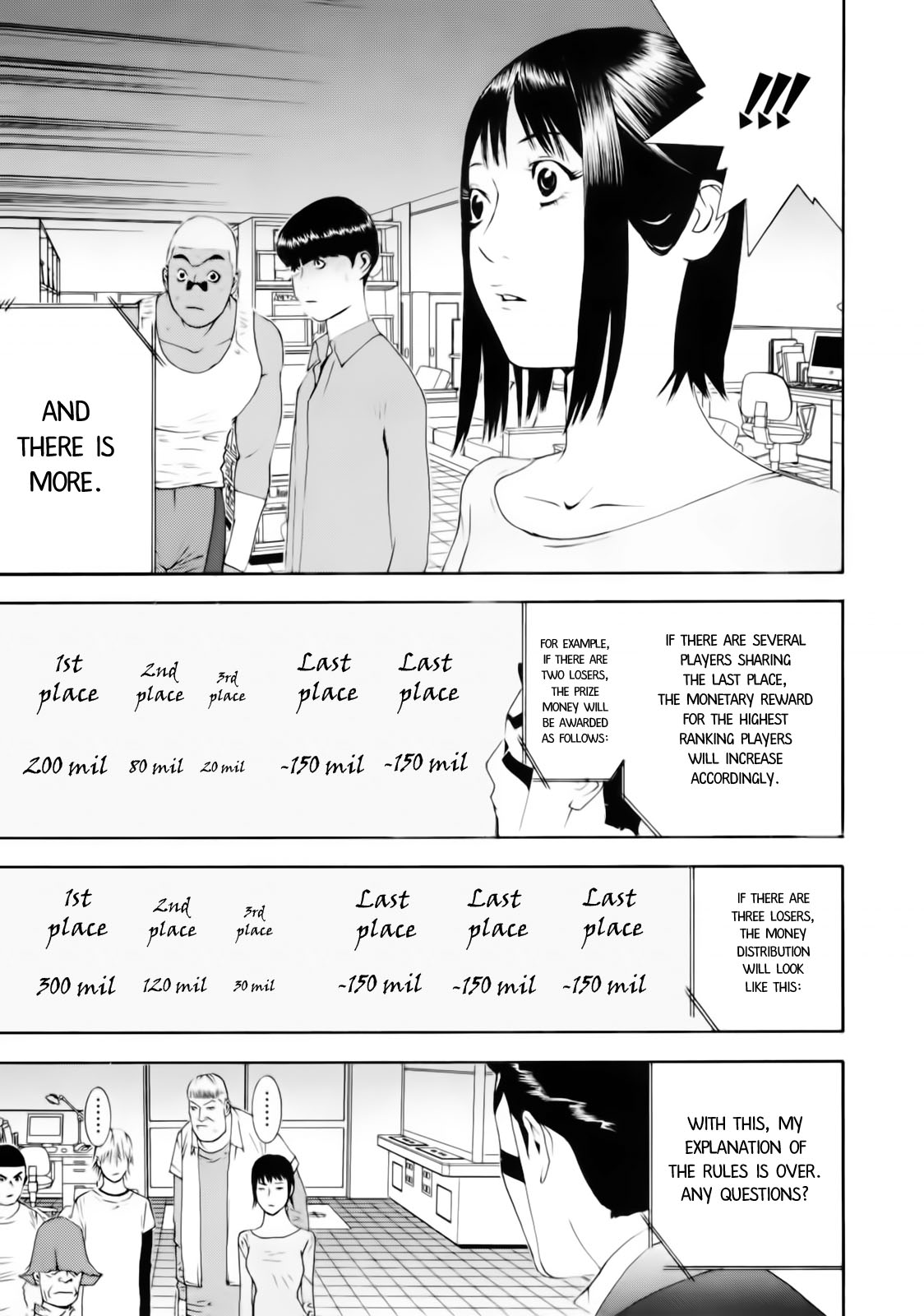 Read Liar Game ENGLISH Manga Online