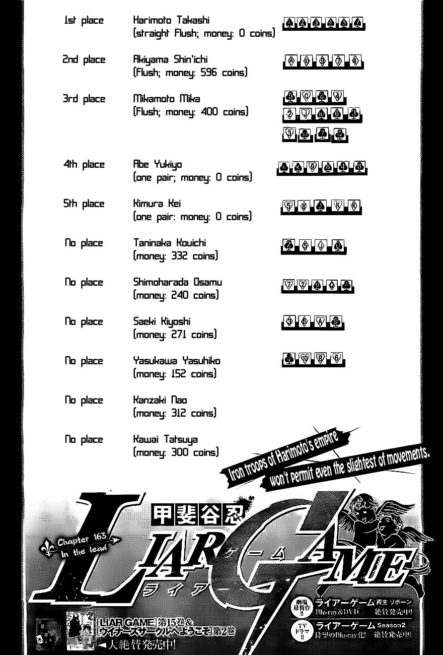 Read Liar Game ENGLISH Manga Online