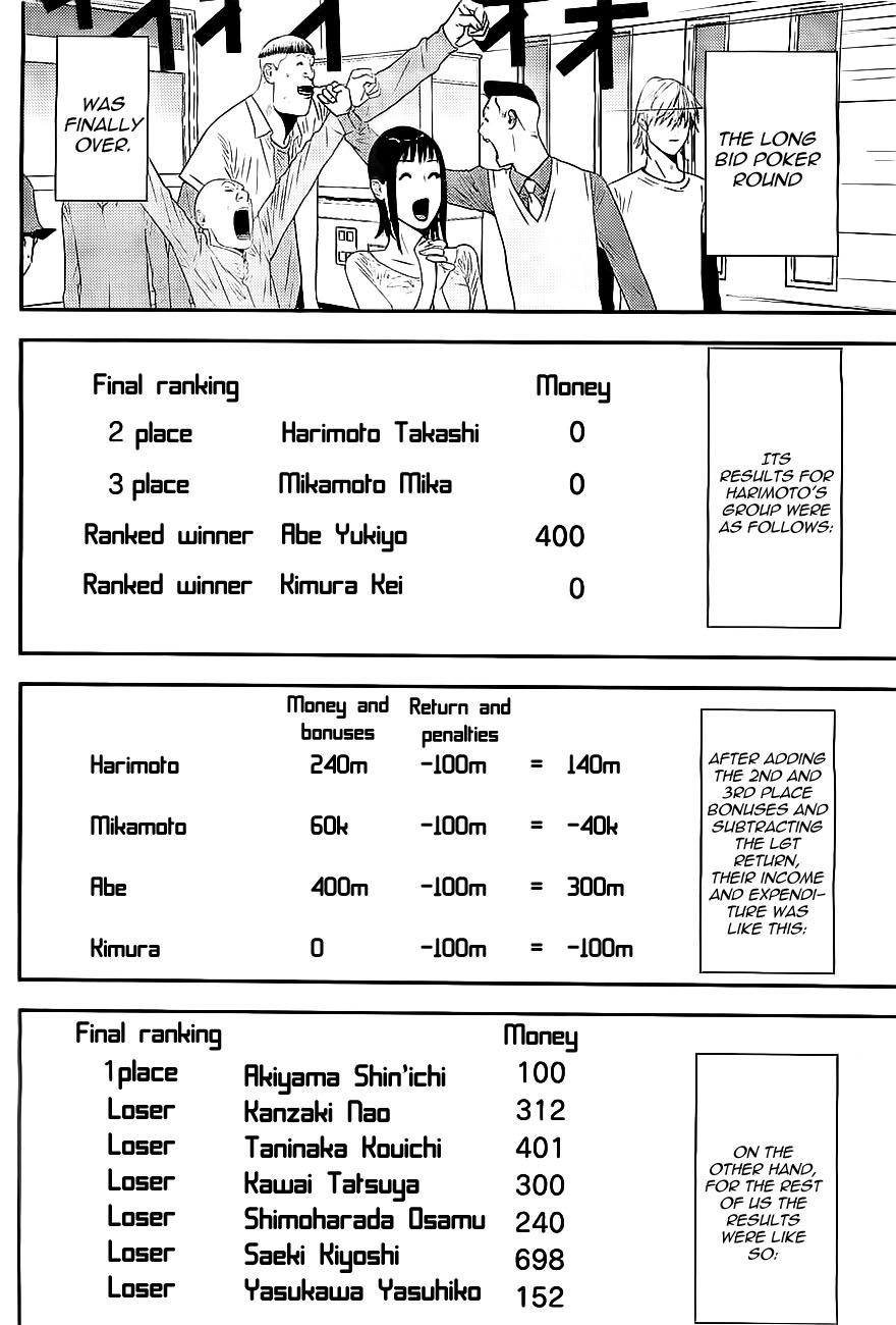 Read Liar Game ENGLISH Manga Online