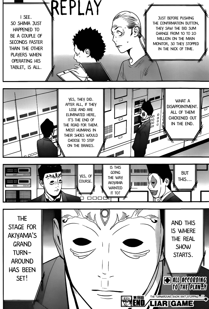 Read Liar Game ENGLISH Manga Online